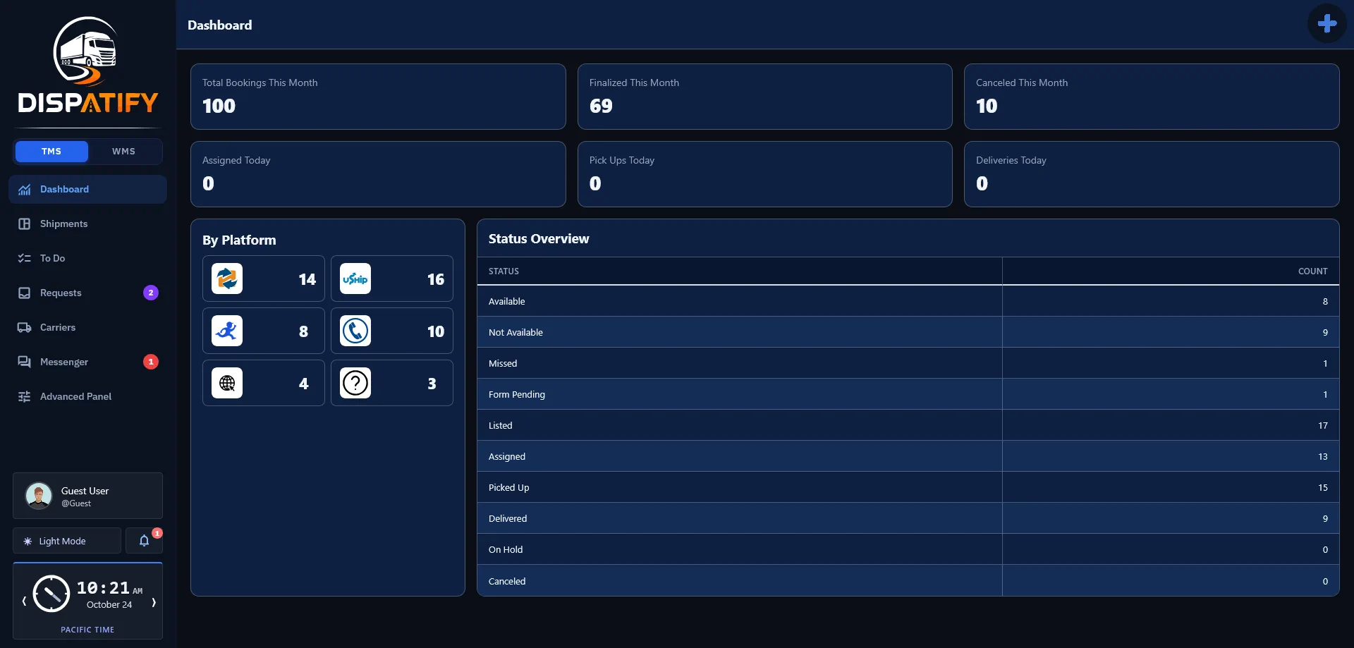Dispatify dashboard