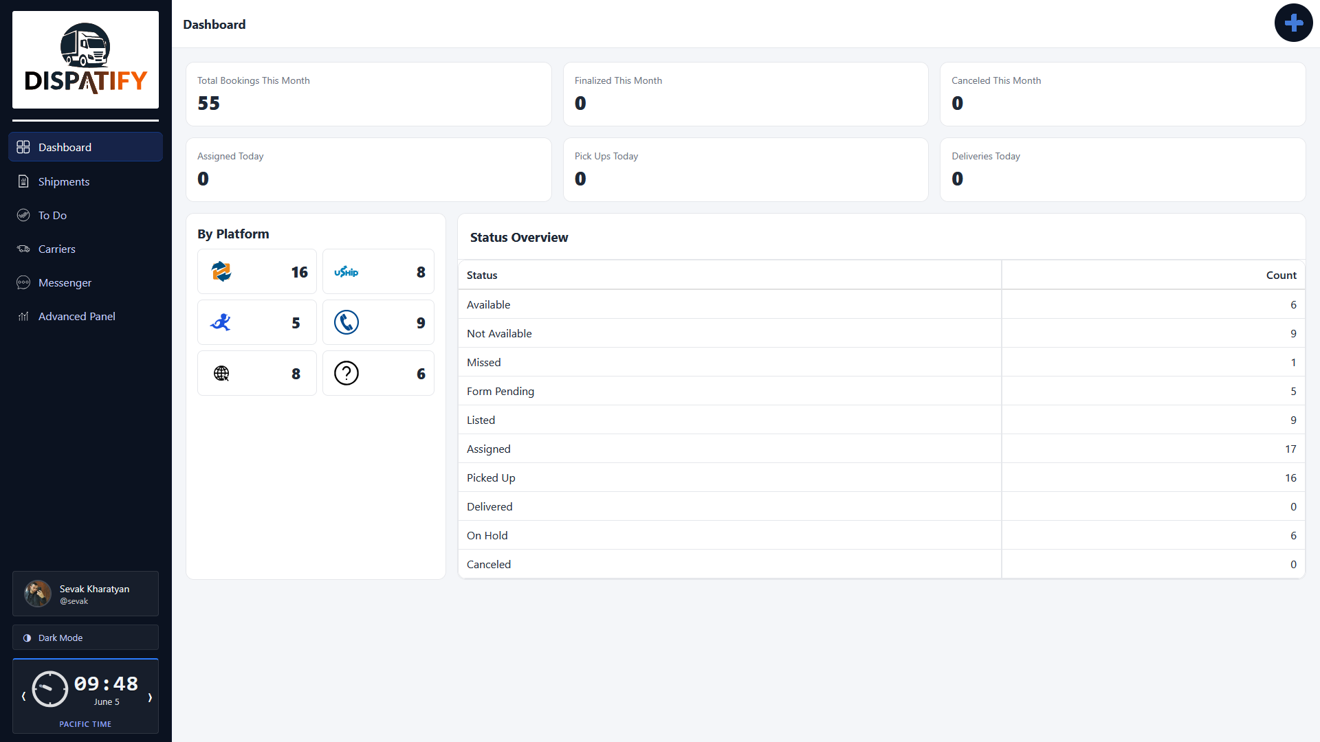 Dispatify dashboard
