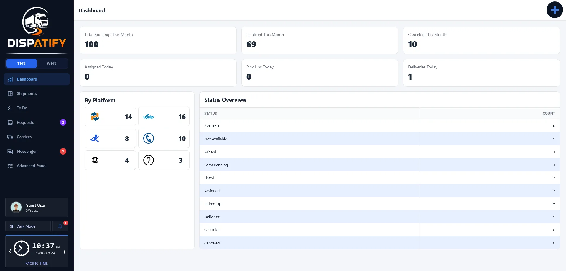 Dispatify dashboard